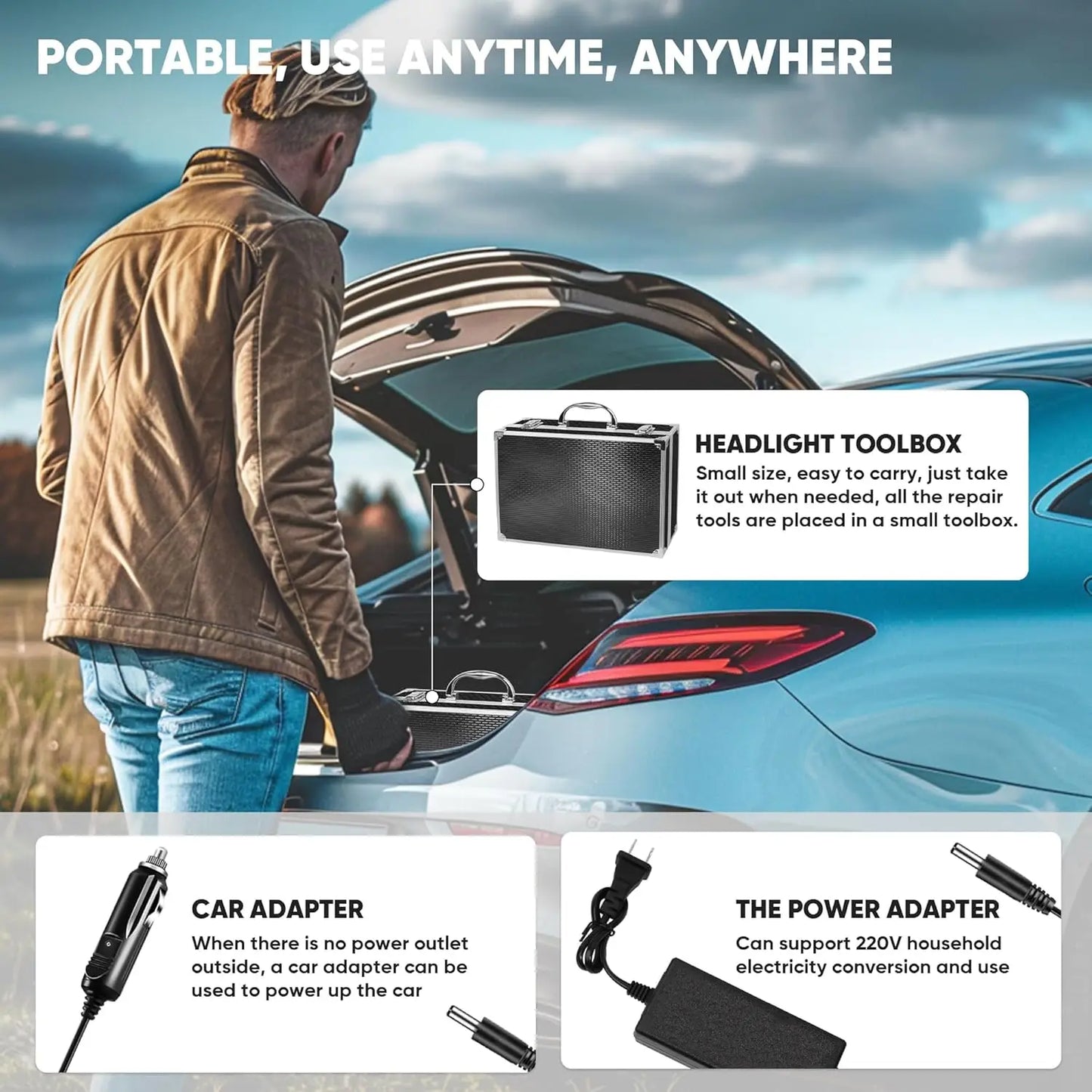 Headlight Restoration Kit 800ML Liquid Polymerization Car Headlights Treatment Cleaner Renovated Car Headlights Polishing Set