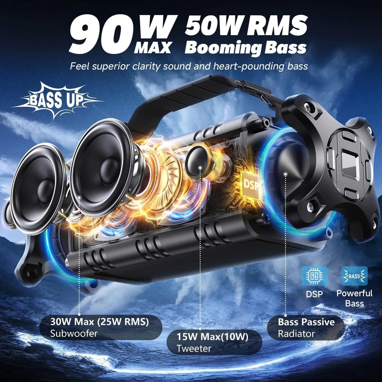 W-KING 90W RMS Portable Bluetooth Speaker with Deep Bass, IPX Waterproof, TWS Stereo & Long Battery Life