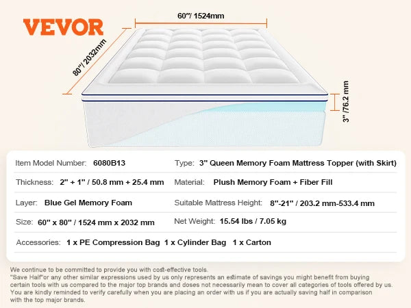 SucceBuy Mattress Topper Queen Size 3 in/4 in Thickness Memory Foam&Fiber Fill Ergonomically Designed for Pressure Relief