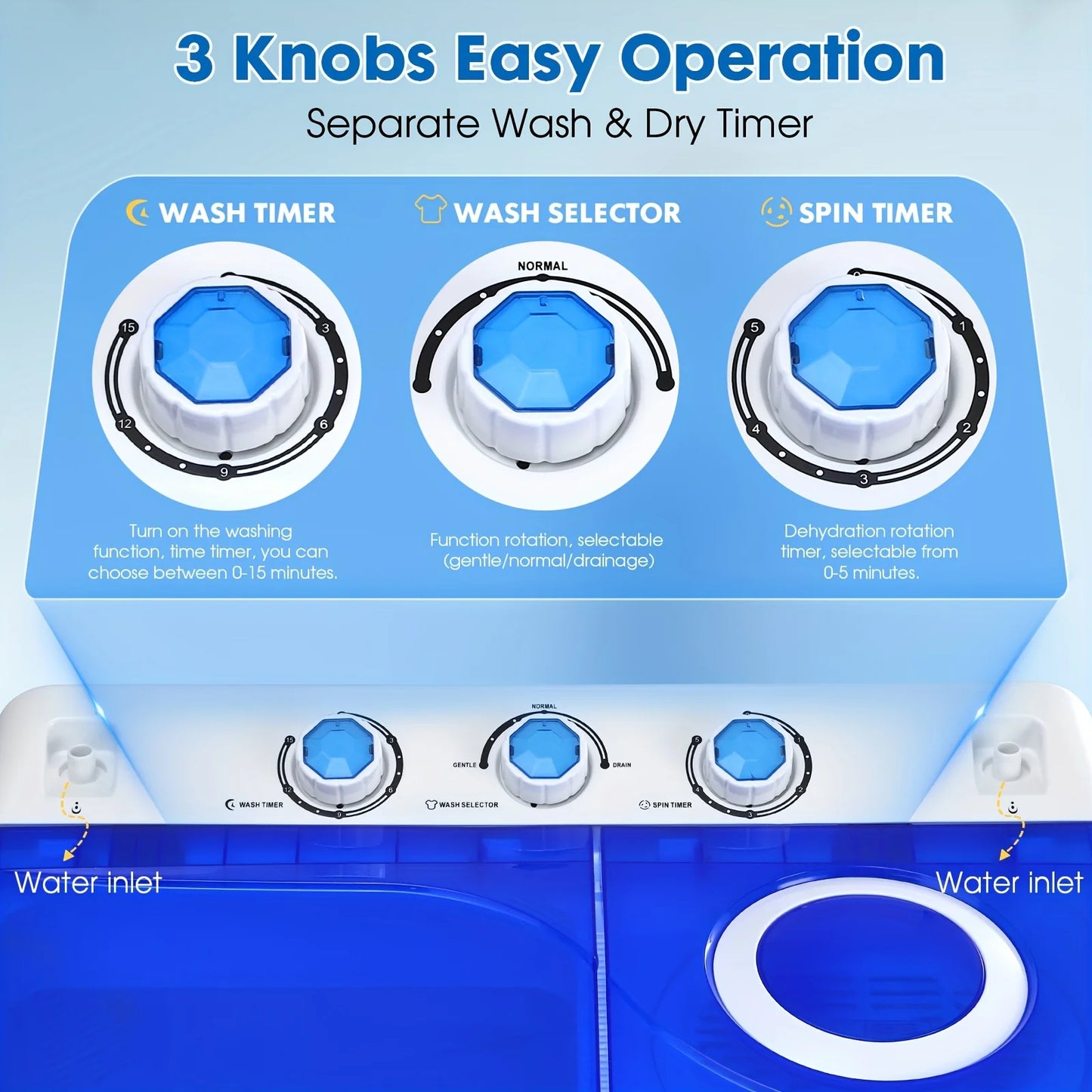 Portable Washing Machine & Spin Dryer Combo – Compact Twin Tub Washer for Apartments, RVs, Dorms & Small Spaces