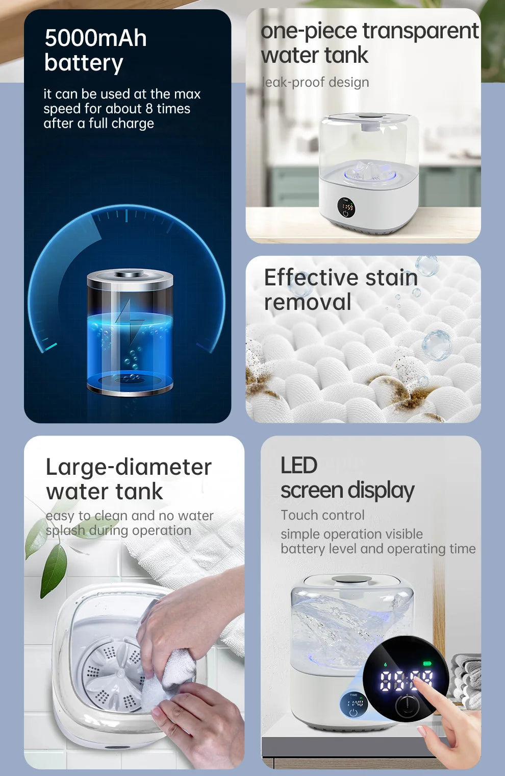 Mini Cordless Washer USB Rechargeable Portable, 3L For Delicates, Socks & Underwear, 3 Modes Quiet Design, Compact For Dorm, Travel & Small Spaces