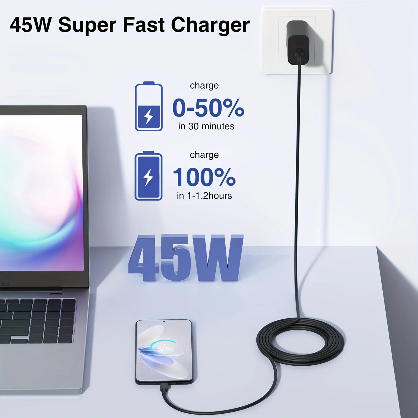 2Pack 45W For Samsung Charger With 6.6FT USBC To USBC Cable For Galaxy S24 Ultra/S24+/S23 S22 S21 Ultra/Plus, IPad Pro/Air/Mini