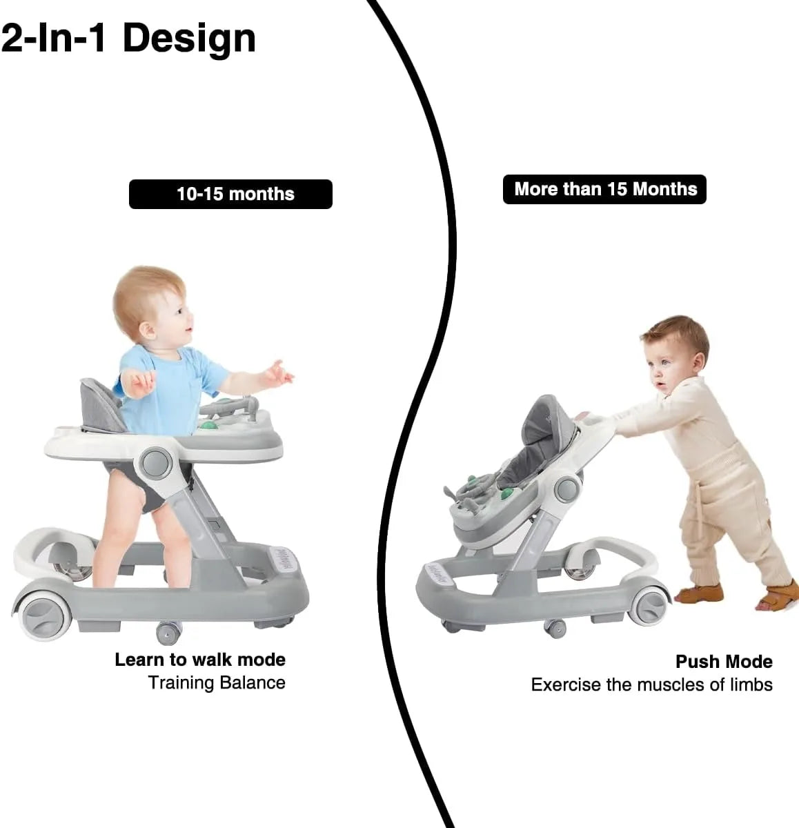 2 In 1 Baby Walker Removable Feeding Tray And Music Tray