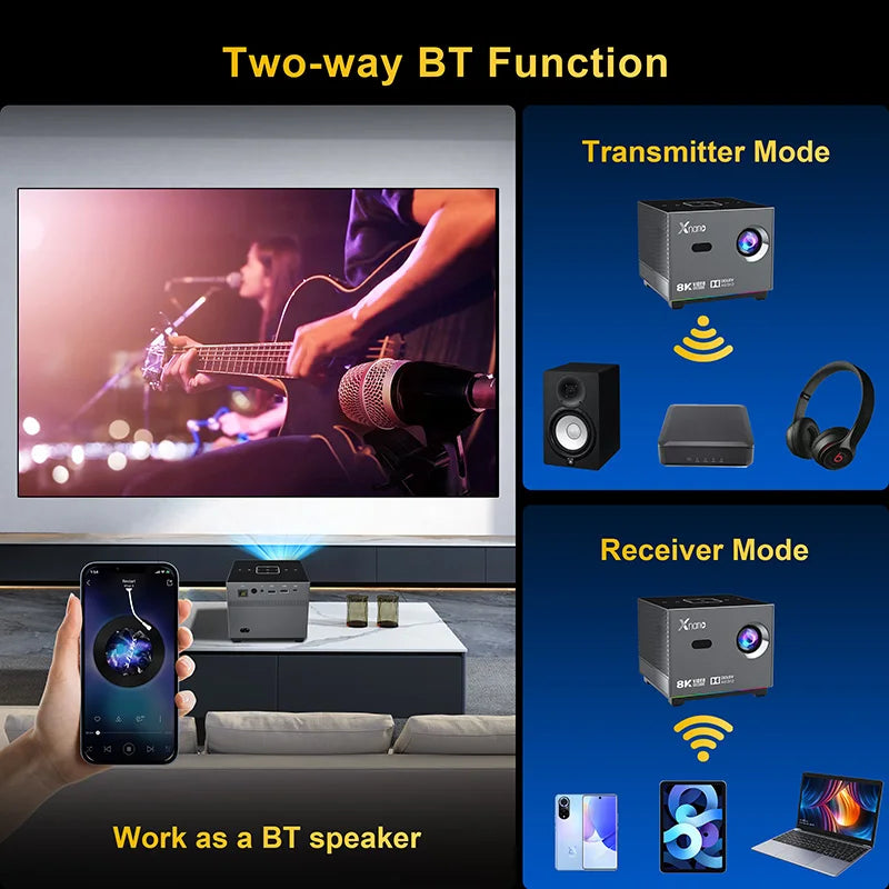 XNANO 300ANSI Projector 8K/4k WiFi 5G Voice Remote Portable Smart Movie Projector with LED Lighting BT5.0 Bulit-in More App