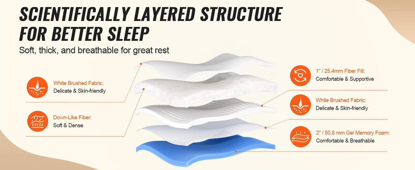 SucceBuy Mattress Topper Queen Size 3 in/4 in Thickness Memory Foam&Fiber Fill Ergonomically Designed for Pressure Relief