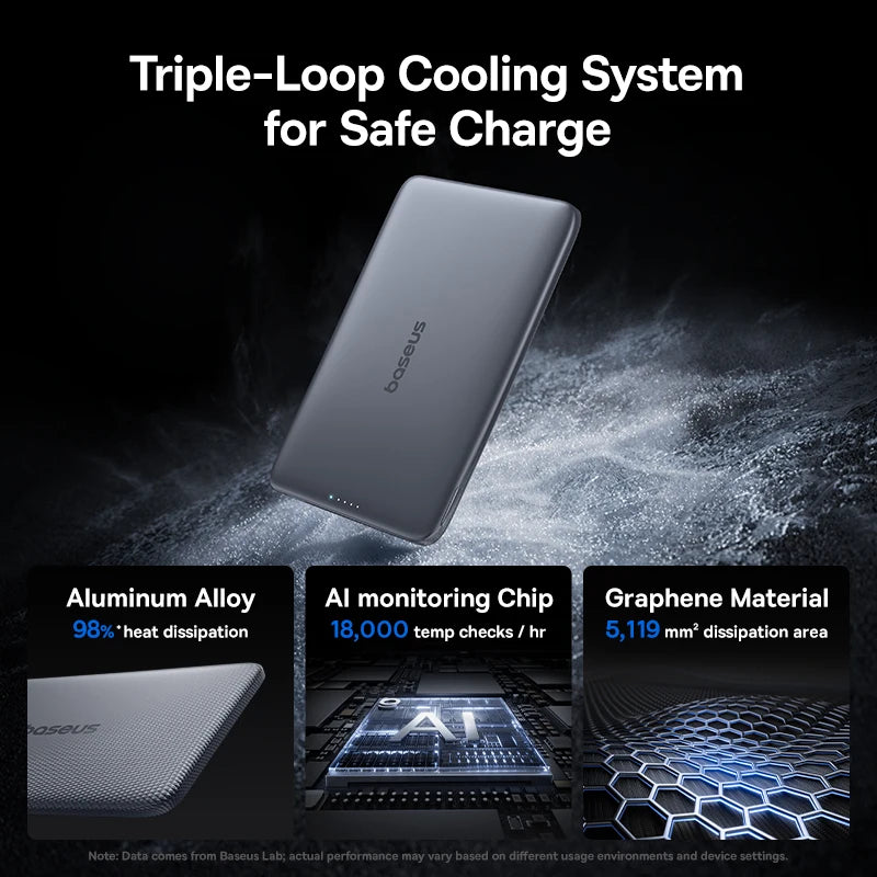 Baseus 5000mAh Magnetic Power Bank 20W PD Fast Charging – 15W Wireless Ultra-Slim Portable Charger for iPhone & USB-C Devices