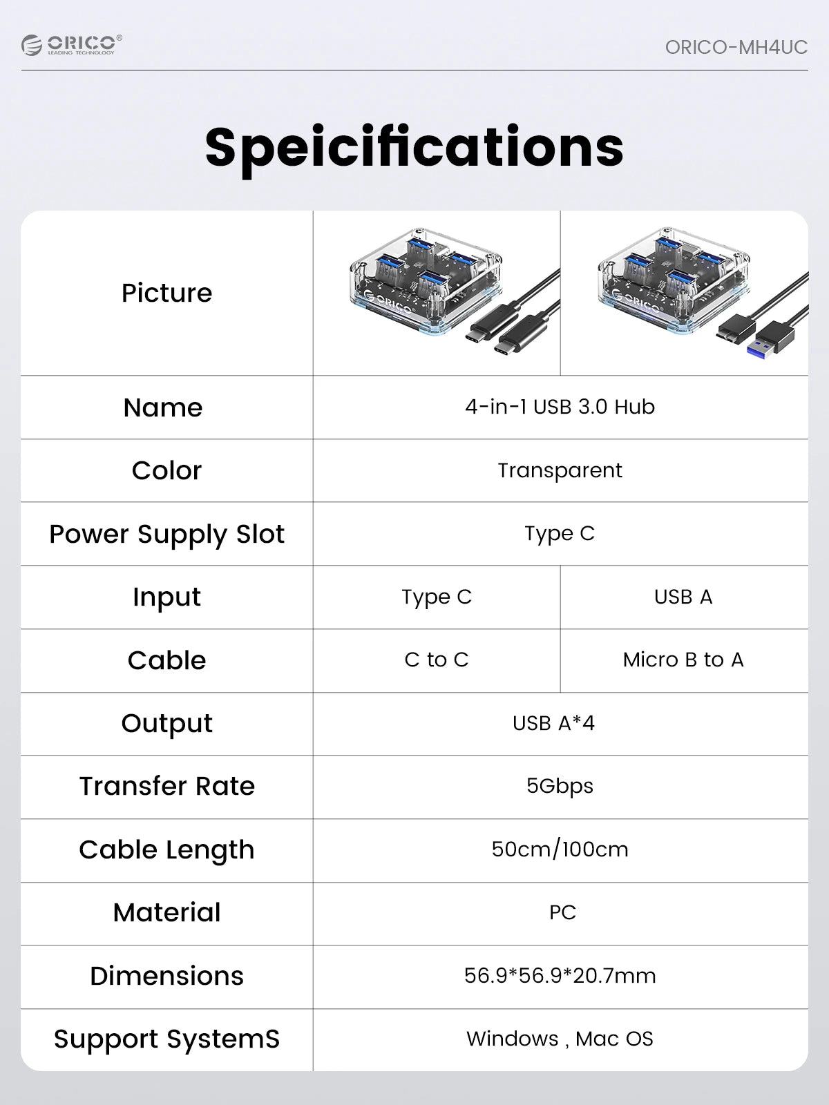 Transparent USB Hub Docking Station with High-Speed Data Transfer & Multi-Port Expansion  Description