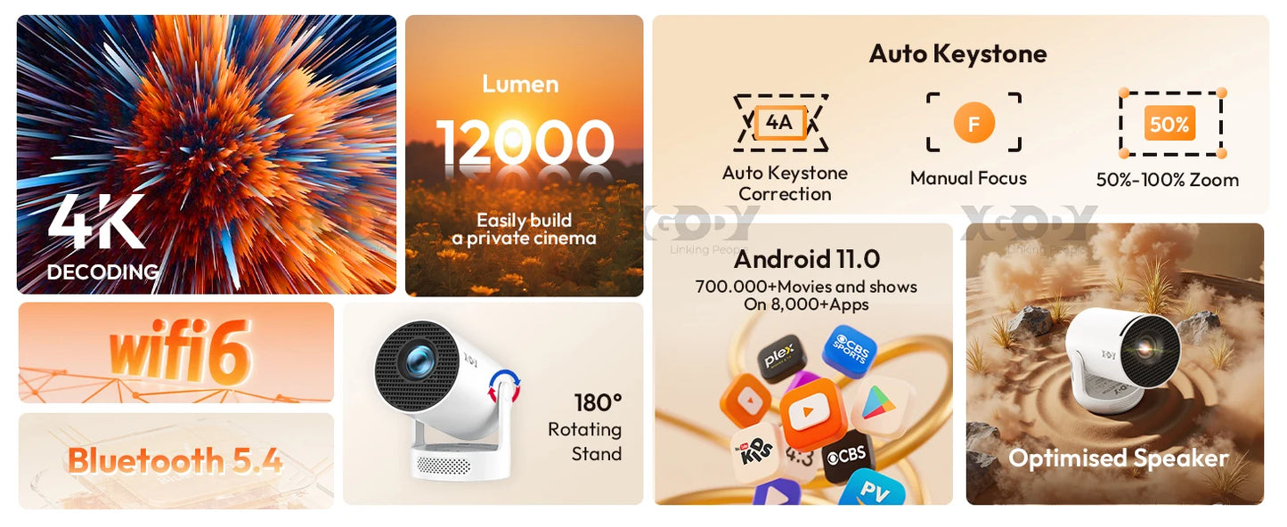 XGODY 4K 1080p LED Projector with 12000 Lumen Brightness, WiFi 6 Bluetooth 5.0 Portable Home Theater System for entertainment