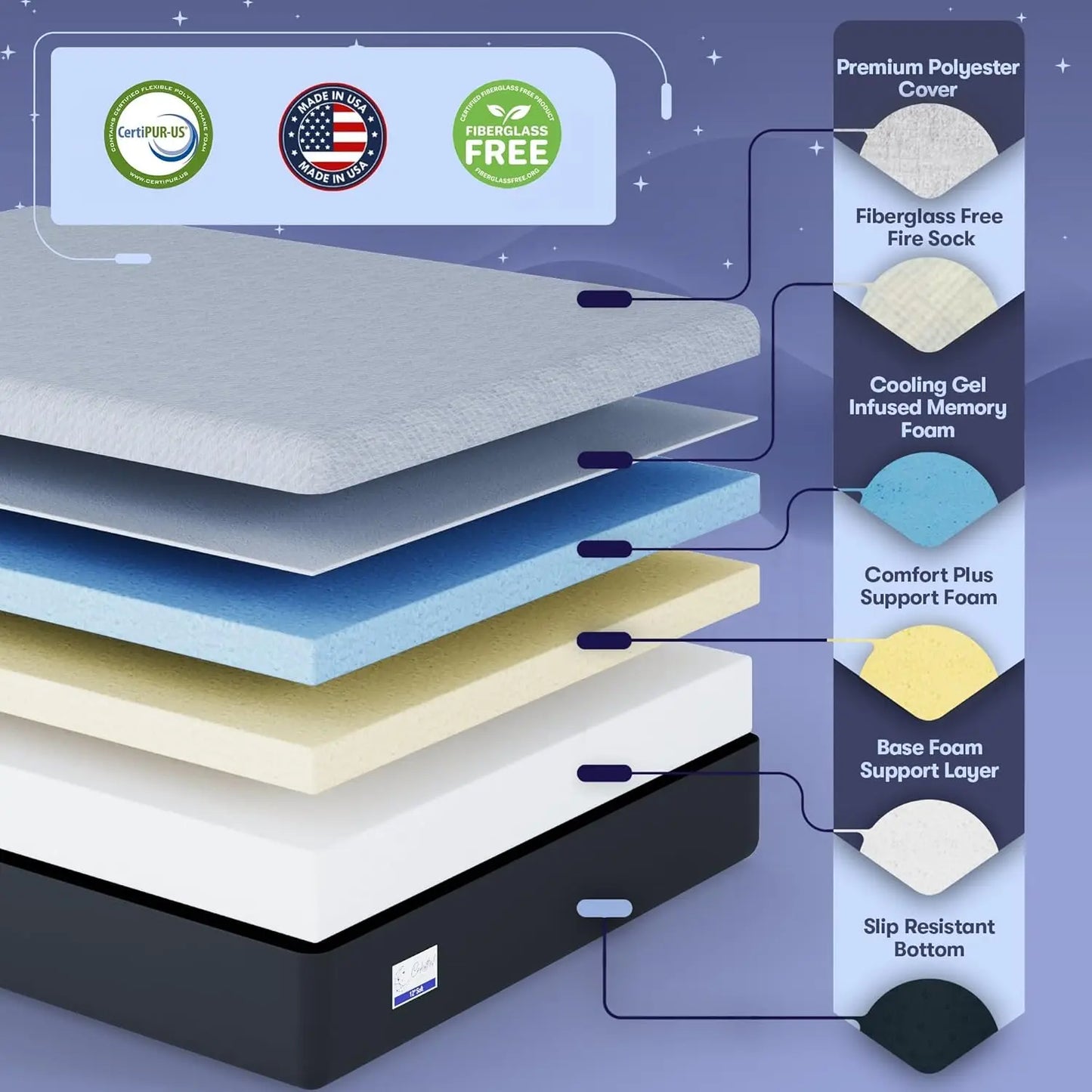 Gel Memory Foam Mattress in a Box Made in The USA CertiPUR-US Bed 12 inch Soft Split King