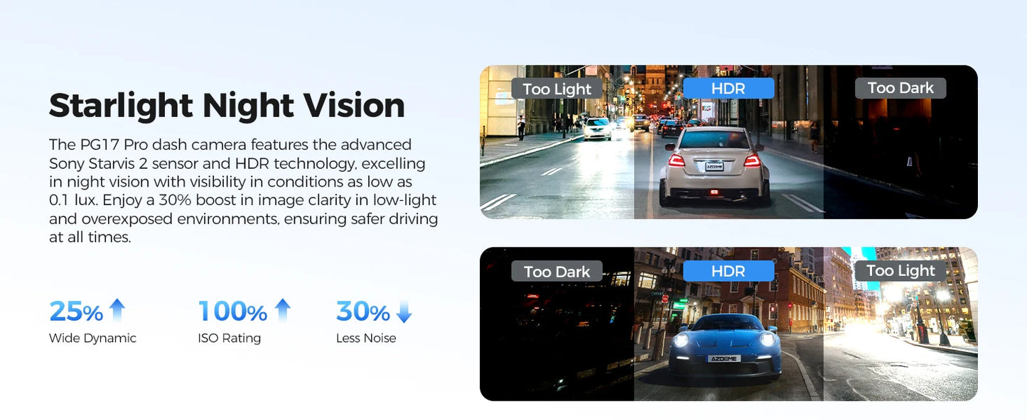 AZDOME 4K+2.5K Dash Cam PG17 Pro Dual HDR Rear View Mirror Camera STARVIS2 Sensor 5G WiFi OTA Upgrade Timeline Playback
