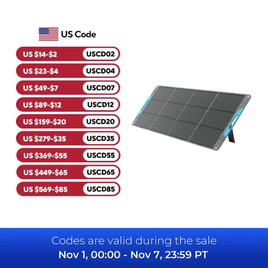 Renogy 200W Portable Solar Panel, IP65 Waterproof Foldable Solar Panel Power Backup, Solar Charger for Power Station RV Camping