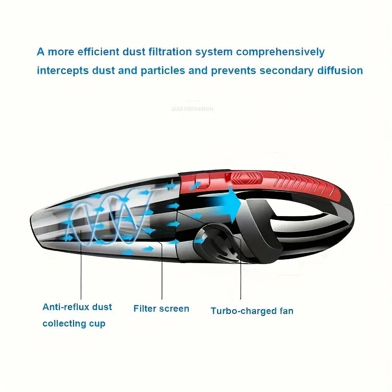 Cordless Handheld Vacuum Cleaner | Rechargeable Portable Car & Home Vacuum with Powerful Suction and Multi-Surface Cleaning