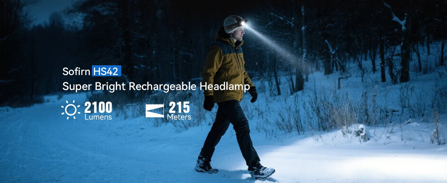 Rechargeable LED Headlamp with Red Light Mode – USB-C Headlamp for Camping, Hiking, Running & Emergency Use