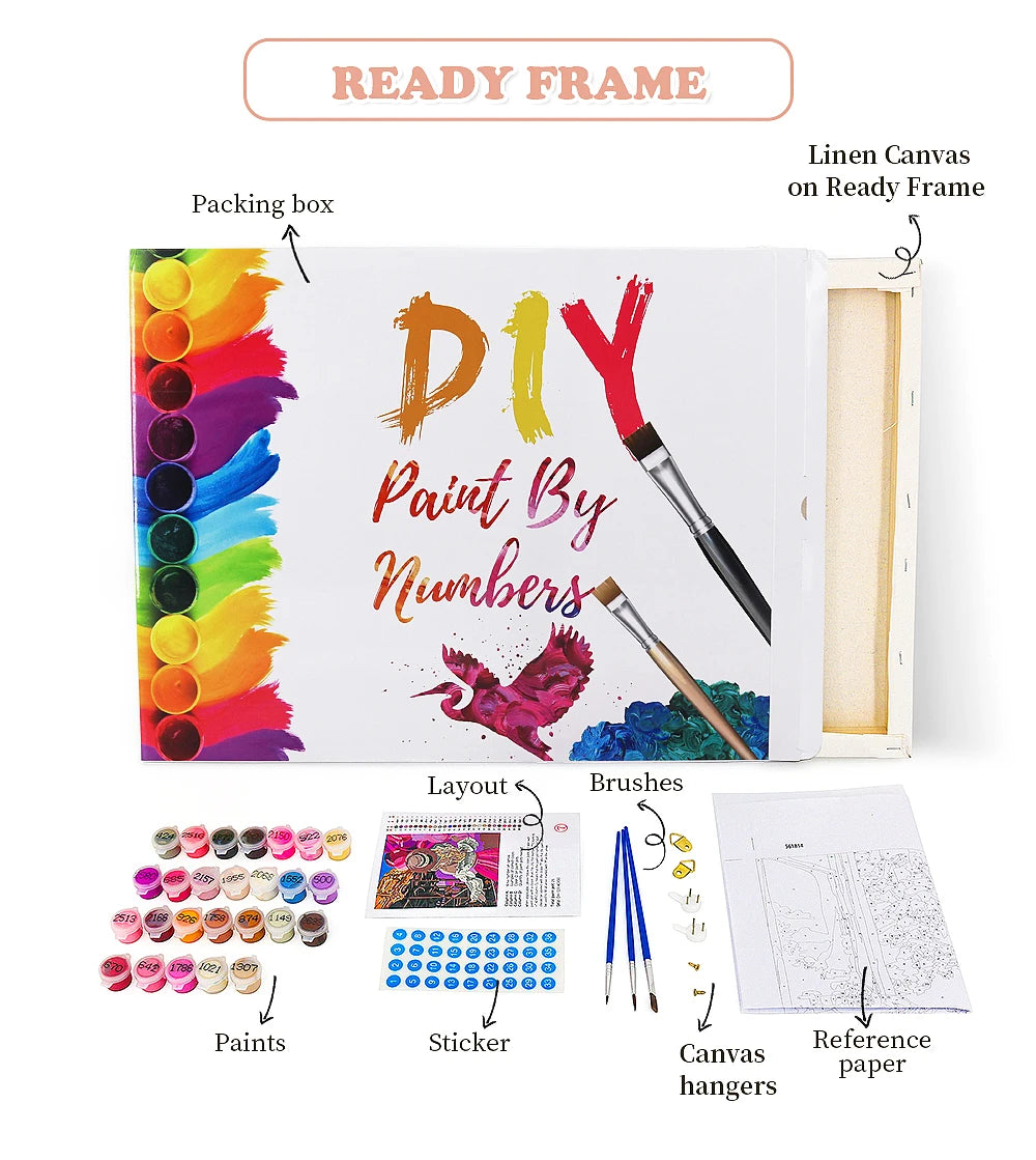 DIY Paint by Numbers Mountain Waterfall Landscape Canvas Kit. Adult & Kids Acrylic Painting Craft Home Wall Decor Gift