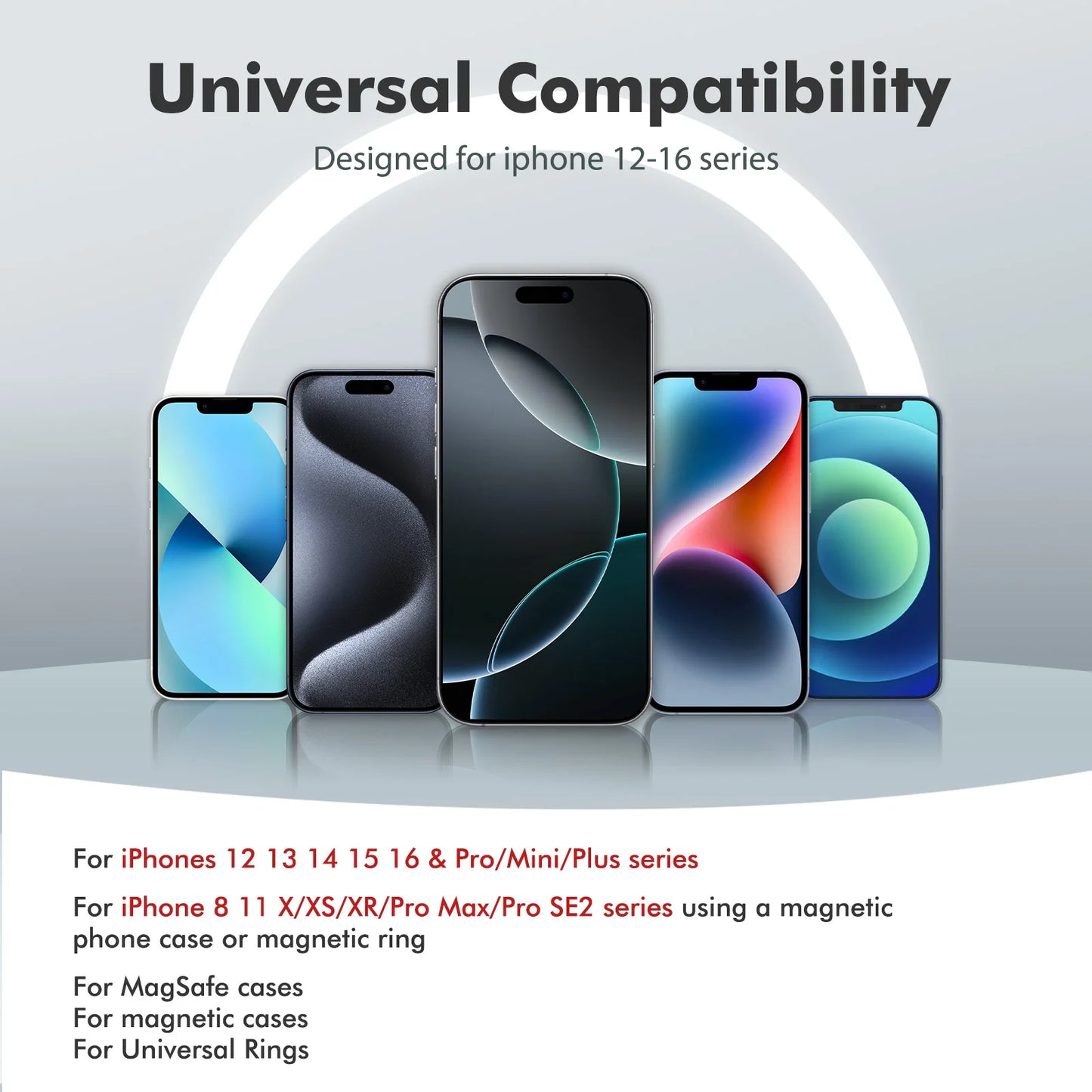 10000mAh Magnetic Wireless Power Bank, 2-in-1 Fast Charging Portable Charger with USB-C & MagSafe Compatible Battery Pack