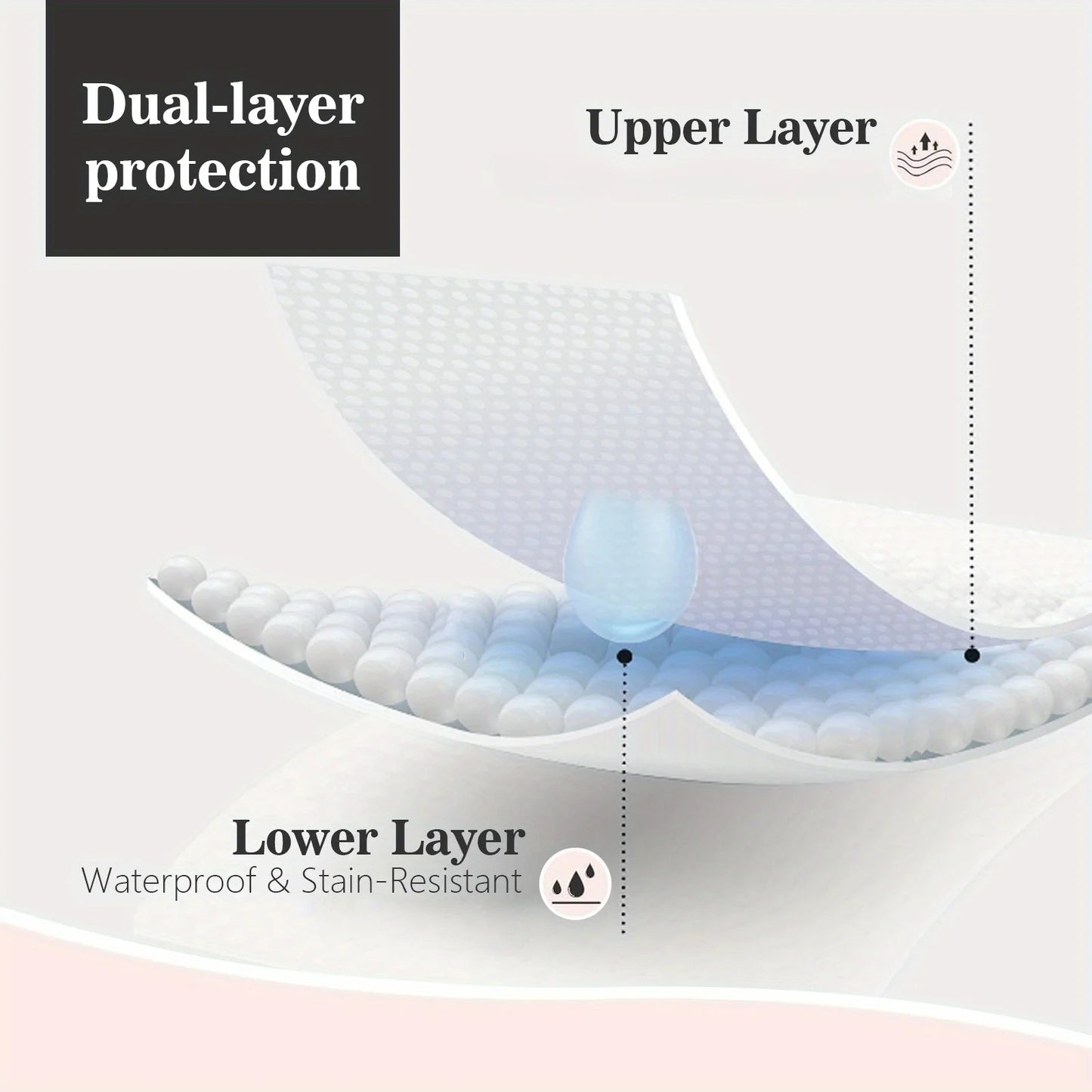 Premium Waterproof Pillowcase Set of 2 Soft Breathable Bed Pillow Protectors