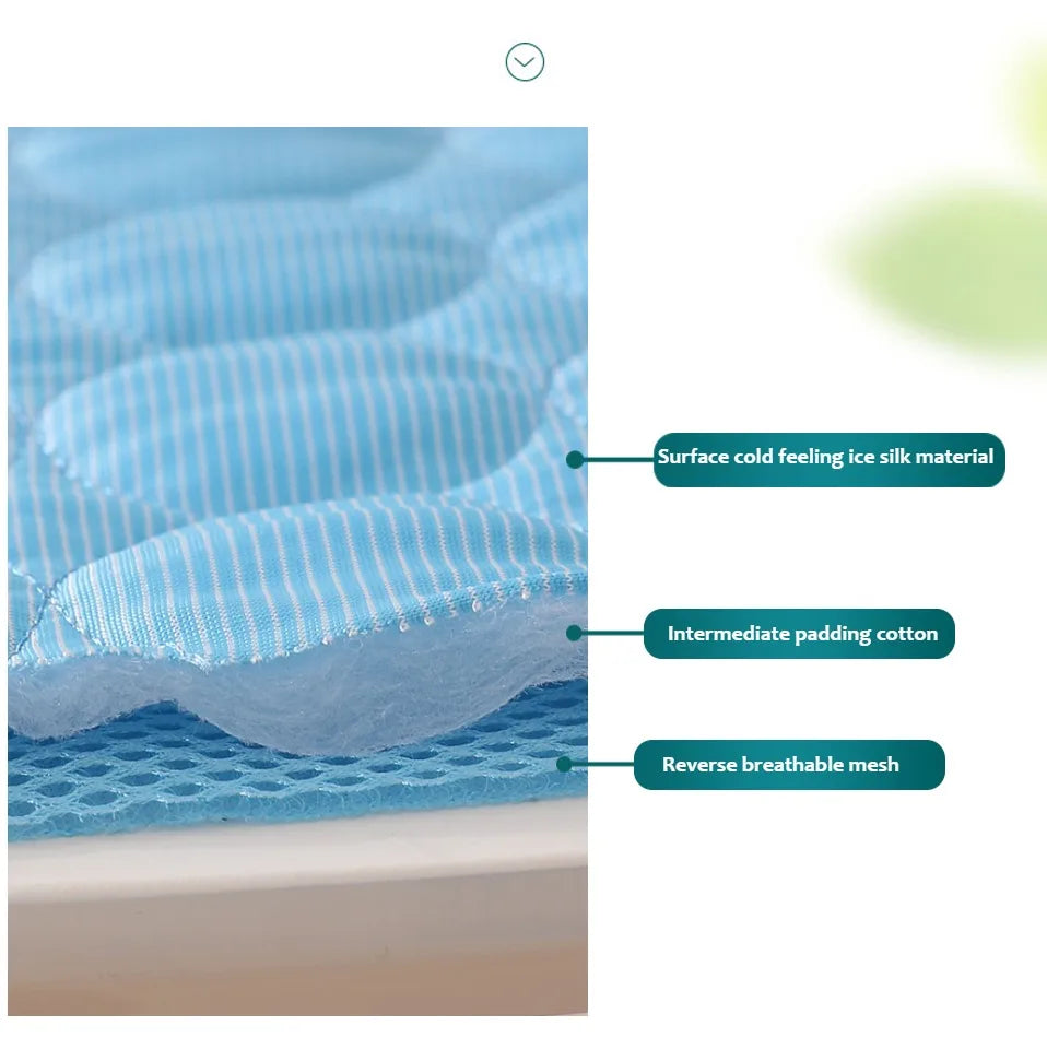 Extra Large Cooling Gel Pet Mat for Dogs & Cats.Reusable Summer Cooling Pad