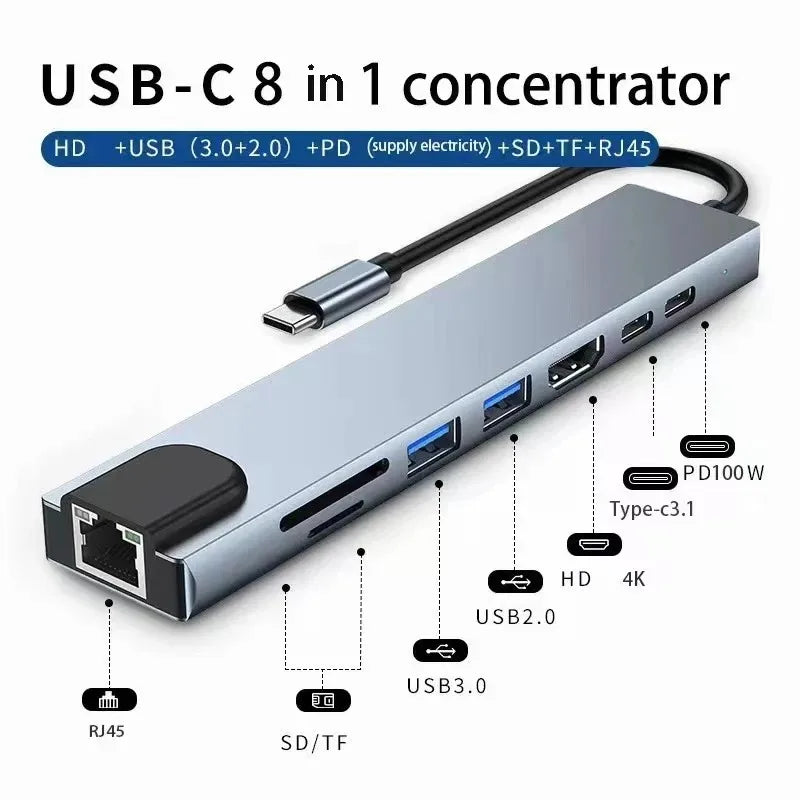 8-in-1 USB-C Hub Adapter with 4K HDMI, RJ45 Ethernet, SD/TF Card Reader & Fast Charging