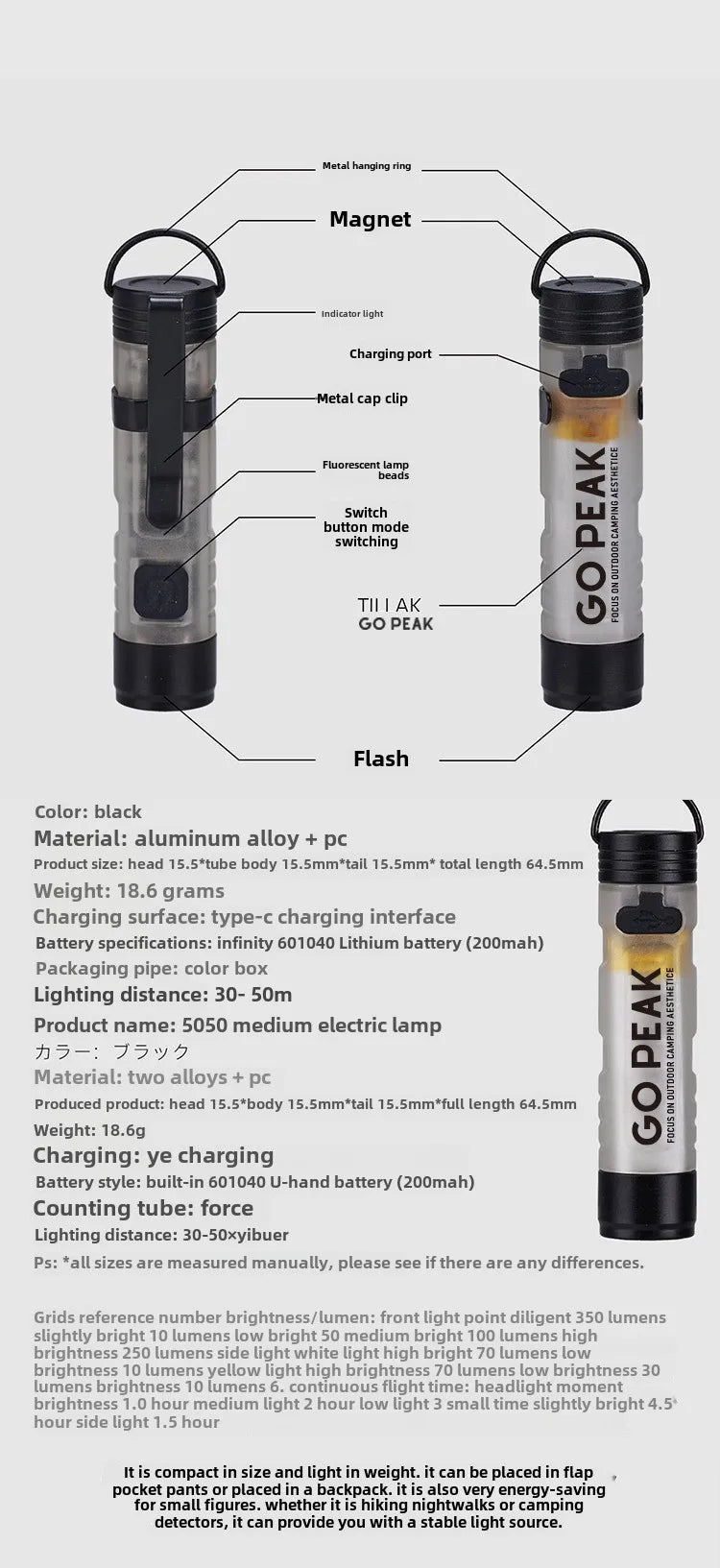 GOPEAK Mini USB Rechargeable LED Pocket Flashlight – Clip-On Keychain Light for Camping, Travel & Everyday Carry