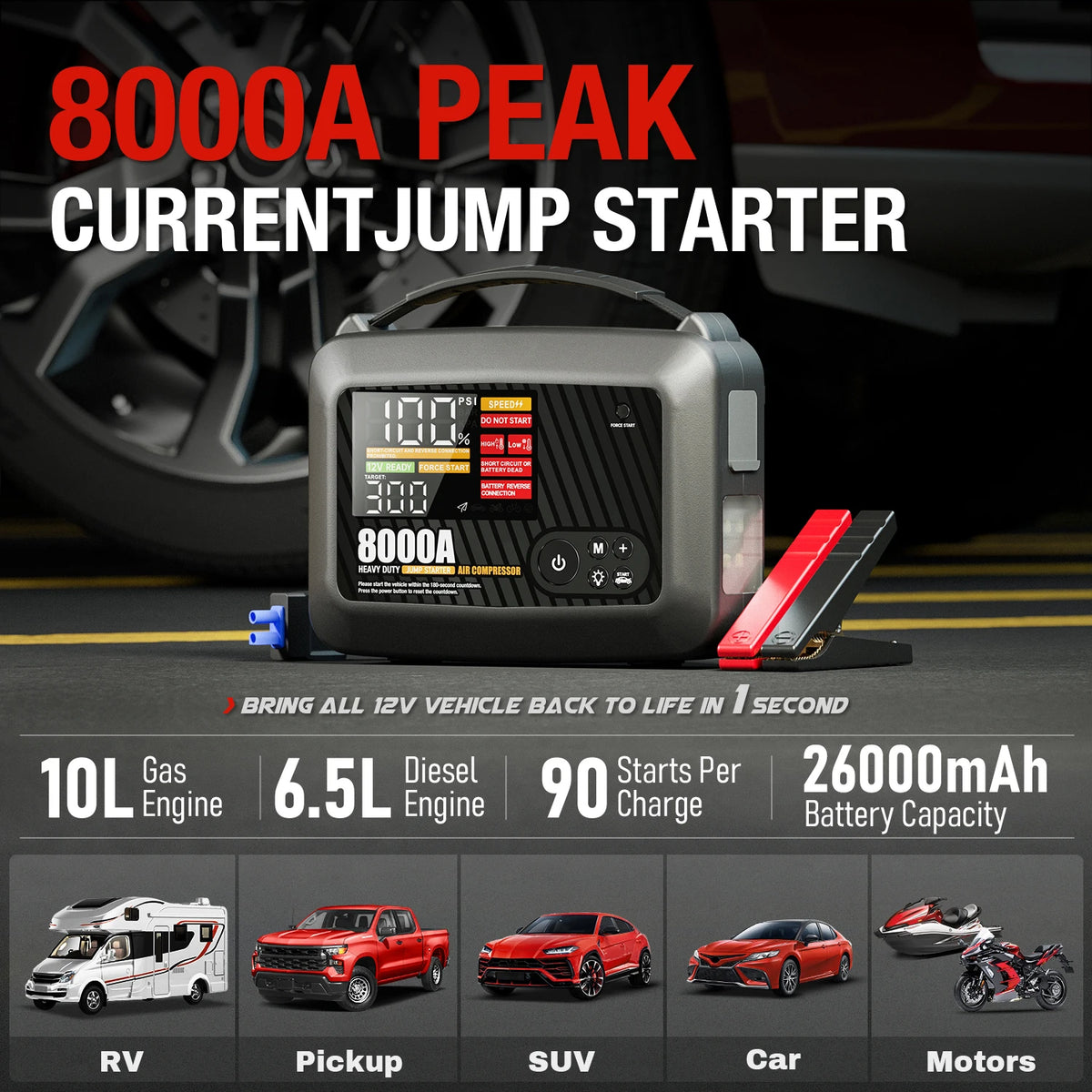 Heavy-Duty Car Jump Starter with Air Compressor | Portable Emergency Power Pack
