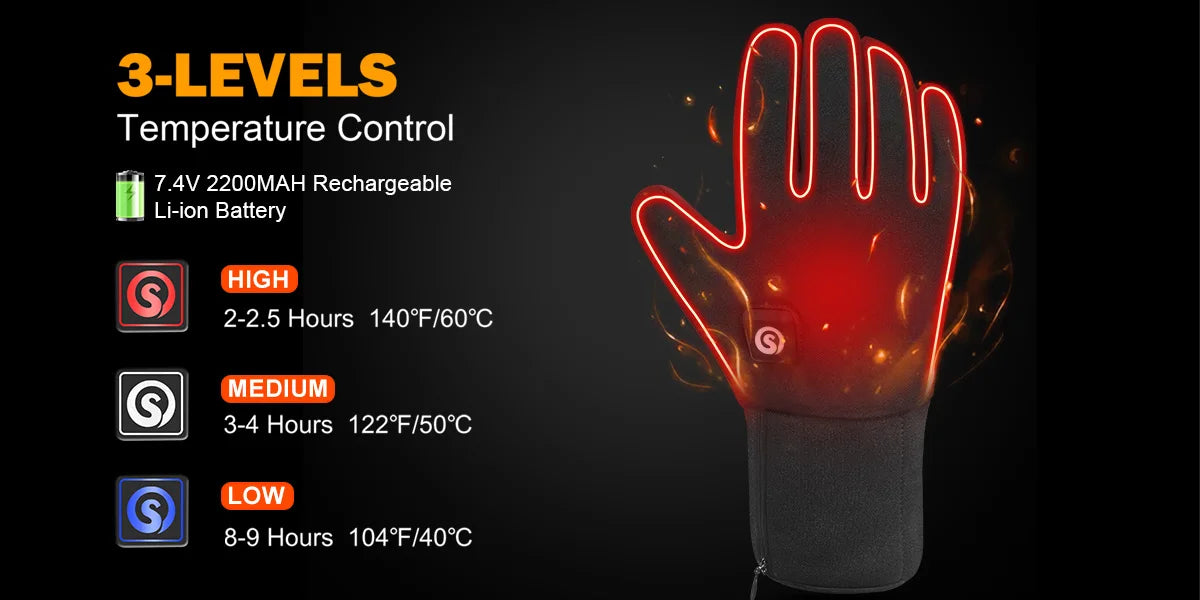 Savior Heat Heated Mittens Waterproof Skiing Gloves