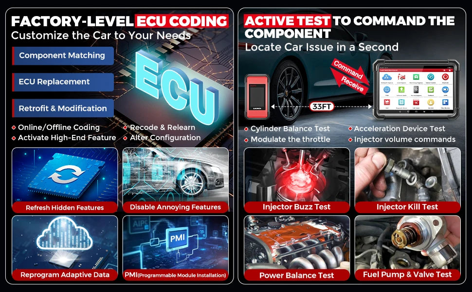 [2025 ALL-IN-ONE 12V Vehicles  & 24V truck tool ] LAUNCH X431 PRO3S+ SmartLink HDIII HD3 Heavy Duty Truck OBD Diagnostic Scanner