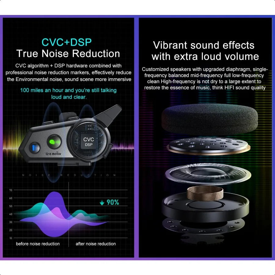 Motorcycle Bluetooth Headset Q18 Helmet Intercom 1000M