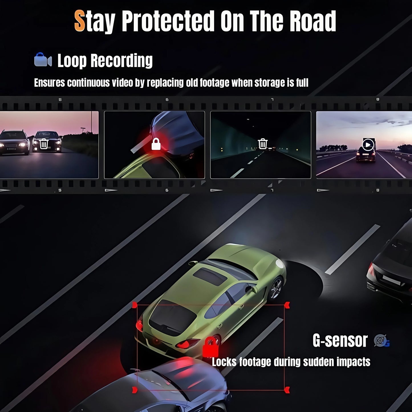 4K Ultra HD Front & Rear Dash Cam with GPS, WiFi & Night Vision for Enhanced Driving Security
