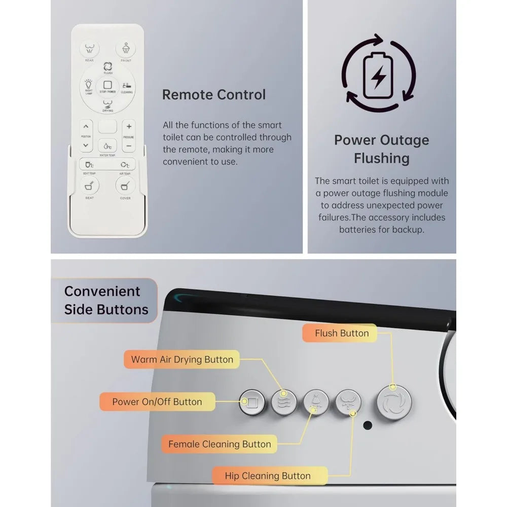 Smart One Piece Bidet Toilet With Auto Open Lid Heated Seat