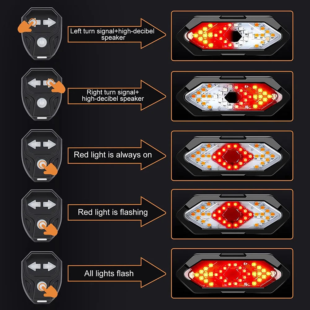 Remote Bicycle Rear Light IPX4 Waterproof Bike Turn Signal Lights 900mAh LED Bicycle Lamp Bike Wireless Remote Control Taillight