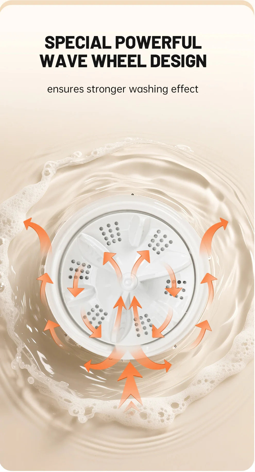 Travel Mini Washer - Cordless Rechargeable Underwear & Socks Washing Machine, Upgraded 6L Portable, Quiet Operation, Perfect For Camping, Dorm, RV & On-the-Go Use