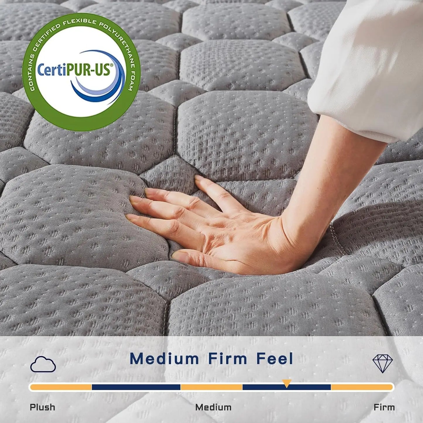 12 Inch Multilayer Hybrid Queen Mattress Multiple Sizes Styles Available Ergonomic Design with Memory Foam and Pocket Spring Med