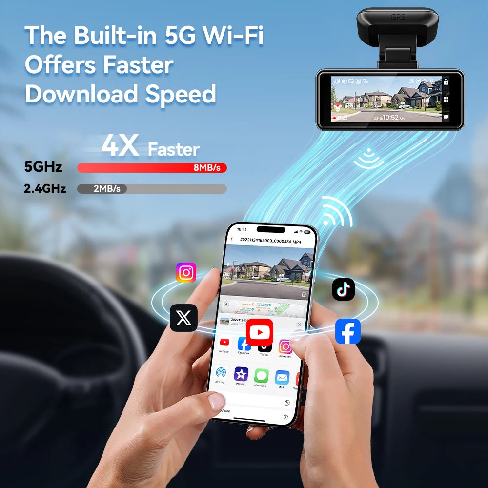 REDTIGER F8  4K+1080P 5.8G WiFi Dash Cam Front and Rear GPS Dash Camera for Cars Front Night Vision Car DVR Car Dash Camera