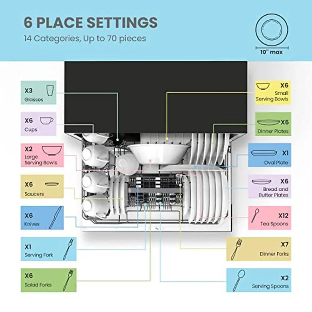 Portable Countertop Dishwasher 6 Place Settings 8 Washing Programs Baby-Care ECO Glass Speed Powerful Cleaning Energy Star