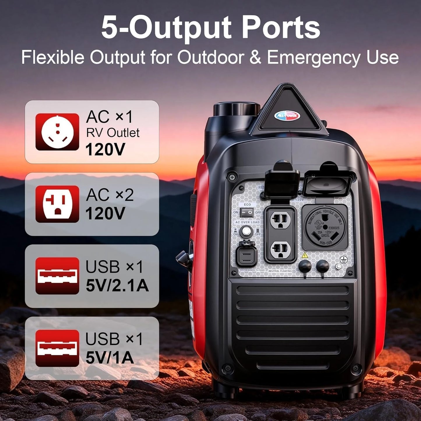 All-Power 3500W Portable Inverter Generator – Quiet Small Gas-Powered Generator with ECO Mode, CO Sensor, Ideal for Camping, Home Use Emergency Backup