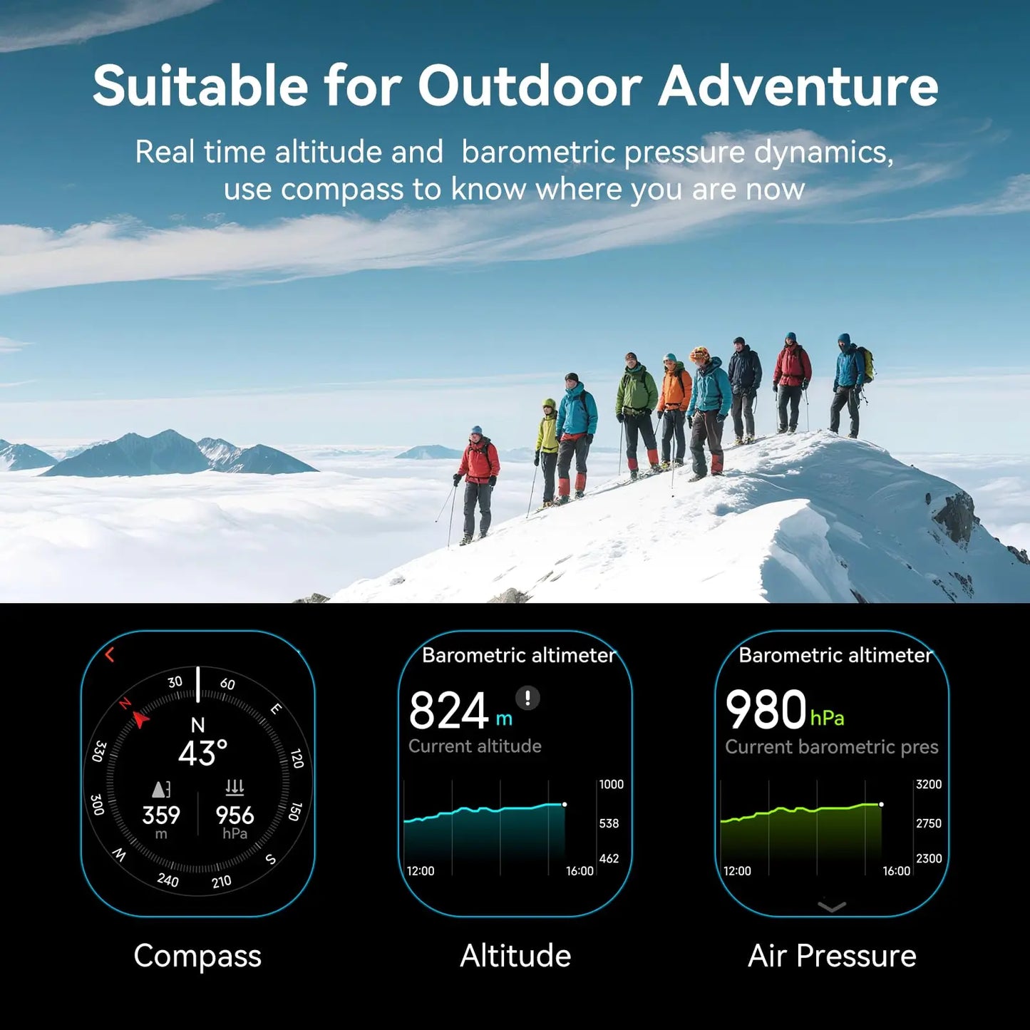 2026 GPS AMOLED Smart Watch for Men . 2.06” HD Display, Bluetooth Calling, Fitness & Health Tracker
