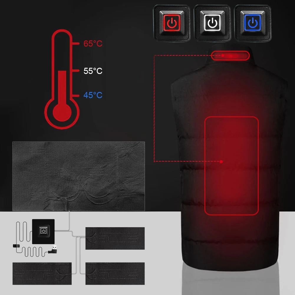 5V USB Clothes Heater Pad With 3 Gear Adjustable Temperature DIY Electric Heating Sheet Heating Warmer Pad For Vest Jacket