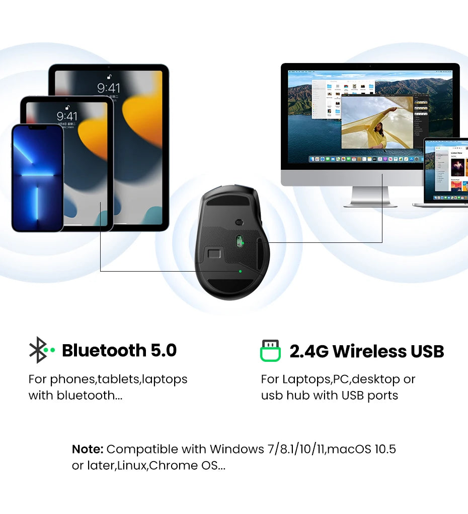 UGREEN Bluetooth Wireless Mouse – Ergonomic Silent Rechargeable Mouse for Laptop & PC