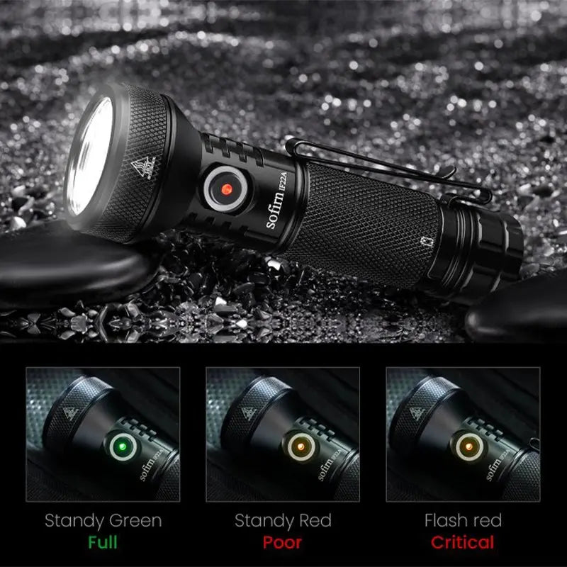 2100-Lumen Rechargeable LED Flashlight – Long Range Waterproof Tactical Light for Camping, Hiking & Emergency Use