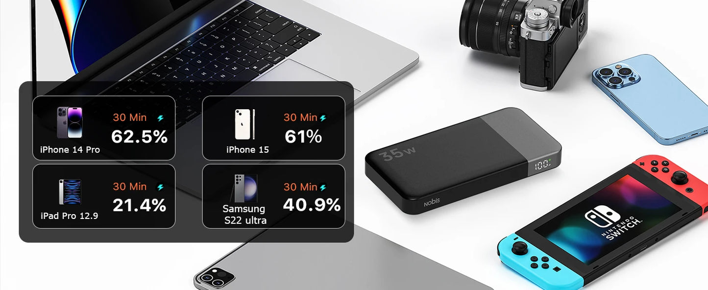 Nobis Mini Slim 10000mAh Power Bank  35W Fast Charging Portable Battery Pack