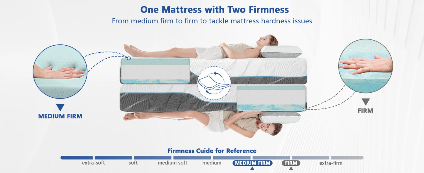 Hcore Queen Size Mattress, 8/10 Inch Medium Firm - Extra Firm Dual Sides Flippable Mattress for Back Pain Relief
