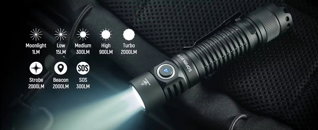 Rechargeable Tactical LED Flashlight .2000 Lumen Long-Range USB-C Flashlight