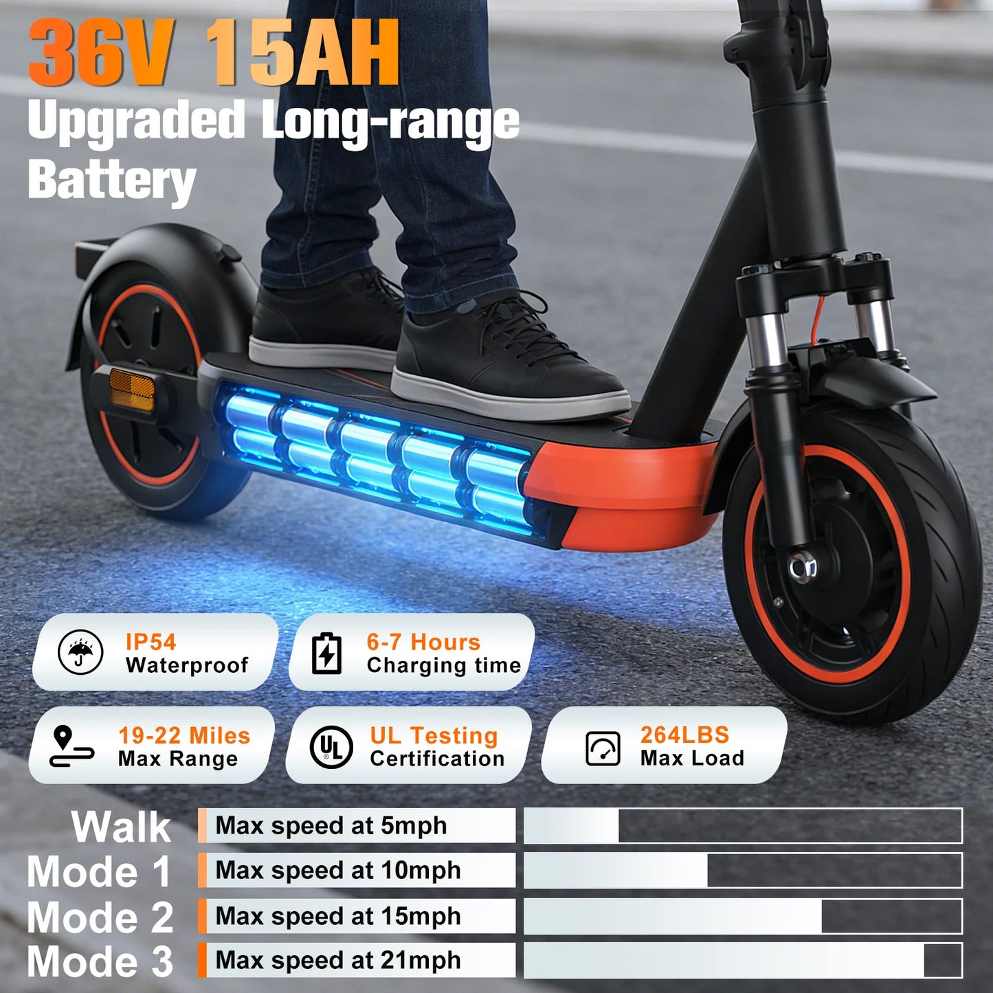 800W Foldable Electric Scooter.Smart App Control, Dual Suspension, 21 MPH Top Speed & Long-Range Battery