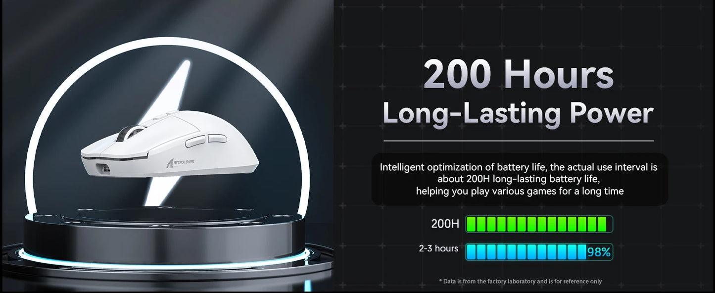ATTACK SHARK X6 Lightweight Wireless Gaming Mouse, RGB Backlit Tri-Mode Mouse with PAW3395 Sensor for PC, Laptop & Mac