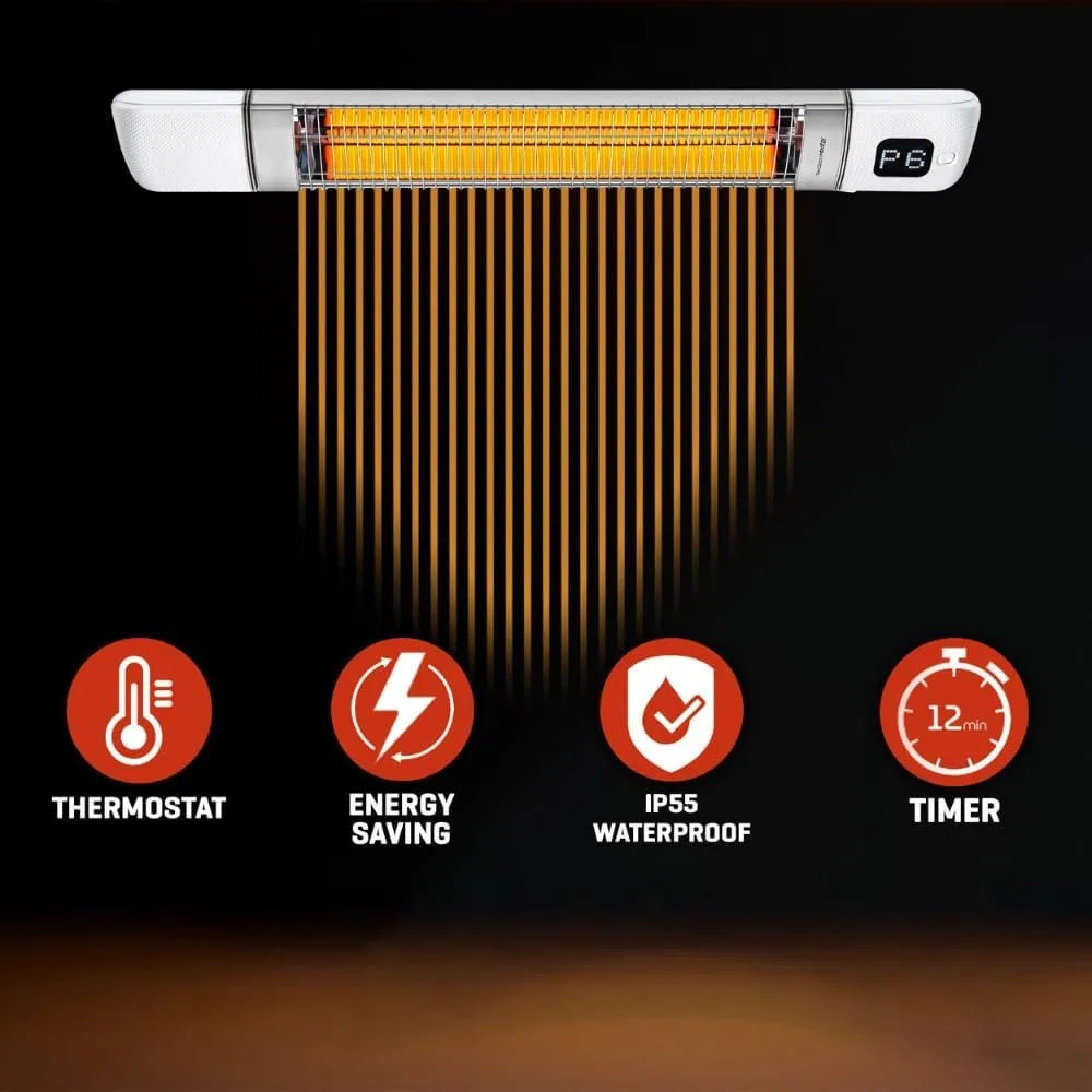 Infrared Patio Heater, Carbon Wall Mounted Heater 300/1500W, 6 Heat Modes Outdoor Heater, IP55 Waterproof, Instant Heat