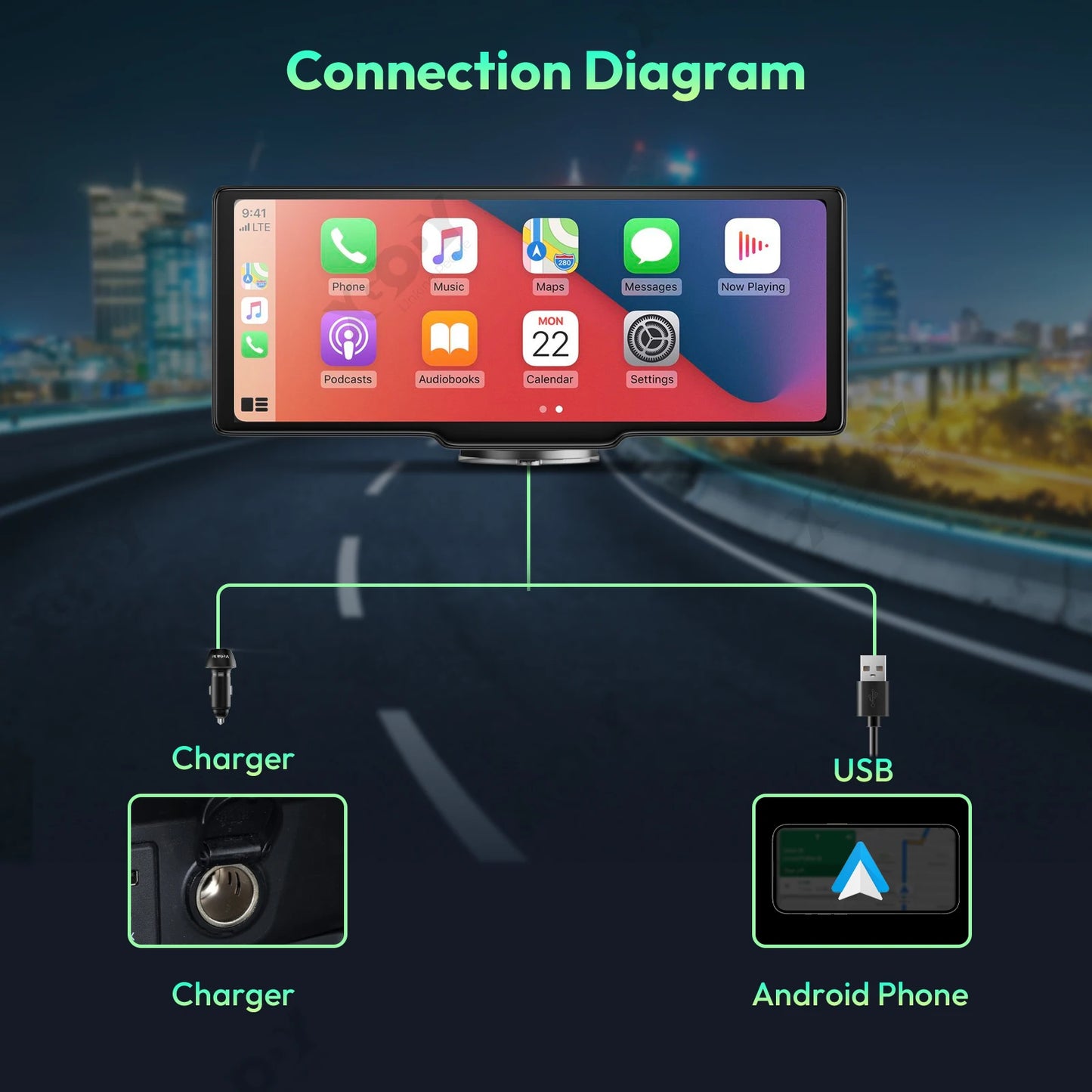 XGODY 10.26" 4K Dash Cam Wireless Carplay Android Auto Car DVR WiFi Navigation Rearview Camera Dashboard Video