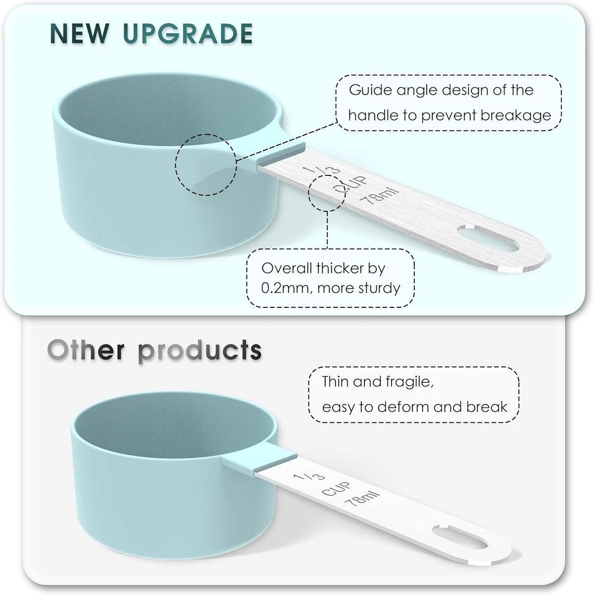 Measure with Confidence. Cook with Convenience.