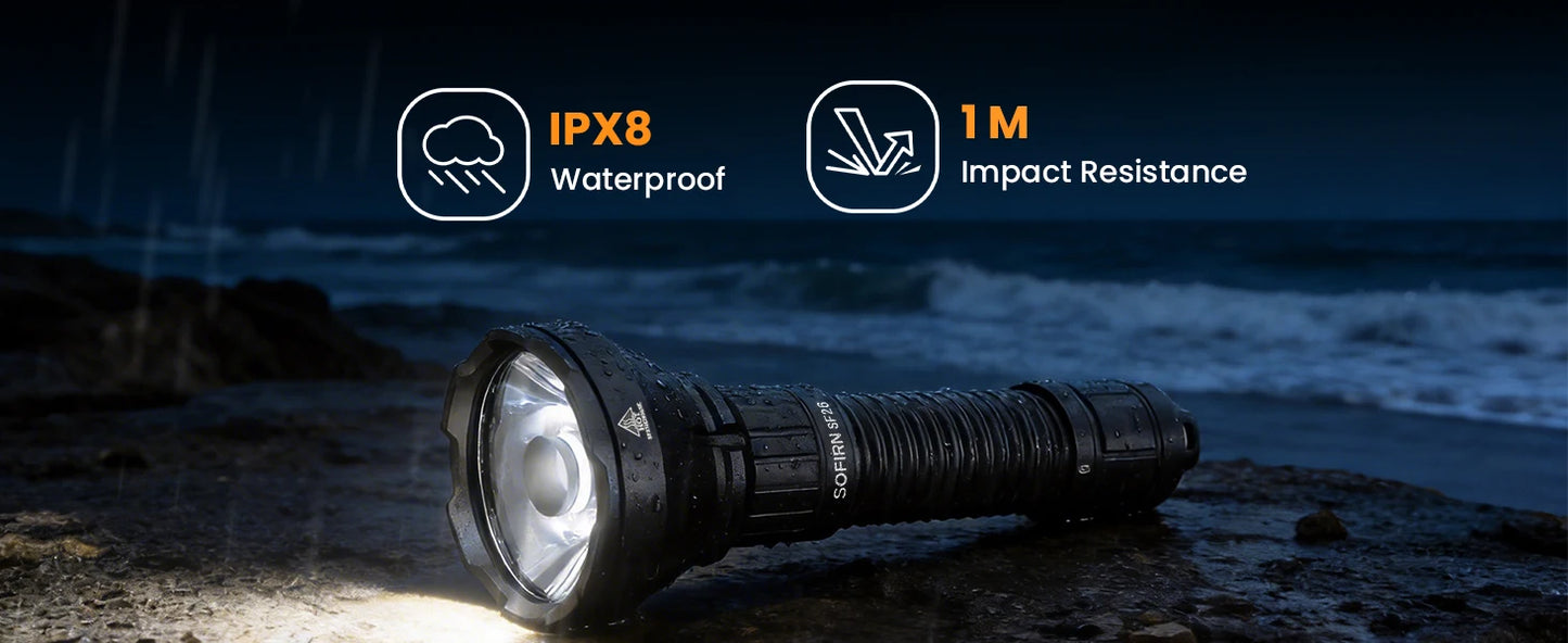 USB-C Rechargeable Tactical Flashlight .2000 Lumens Long-Range LED Torch