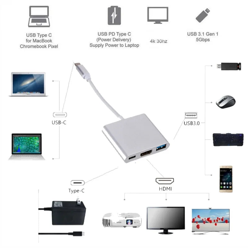 3-in-1 USB-C Hub with 4K HDMI Output, USB 3.0 Port & USB-C Power Delivery Adapter for Laptops, Tablets & Workstations