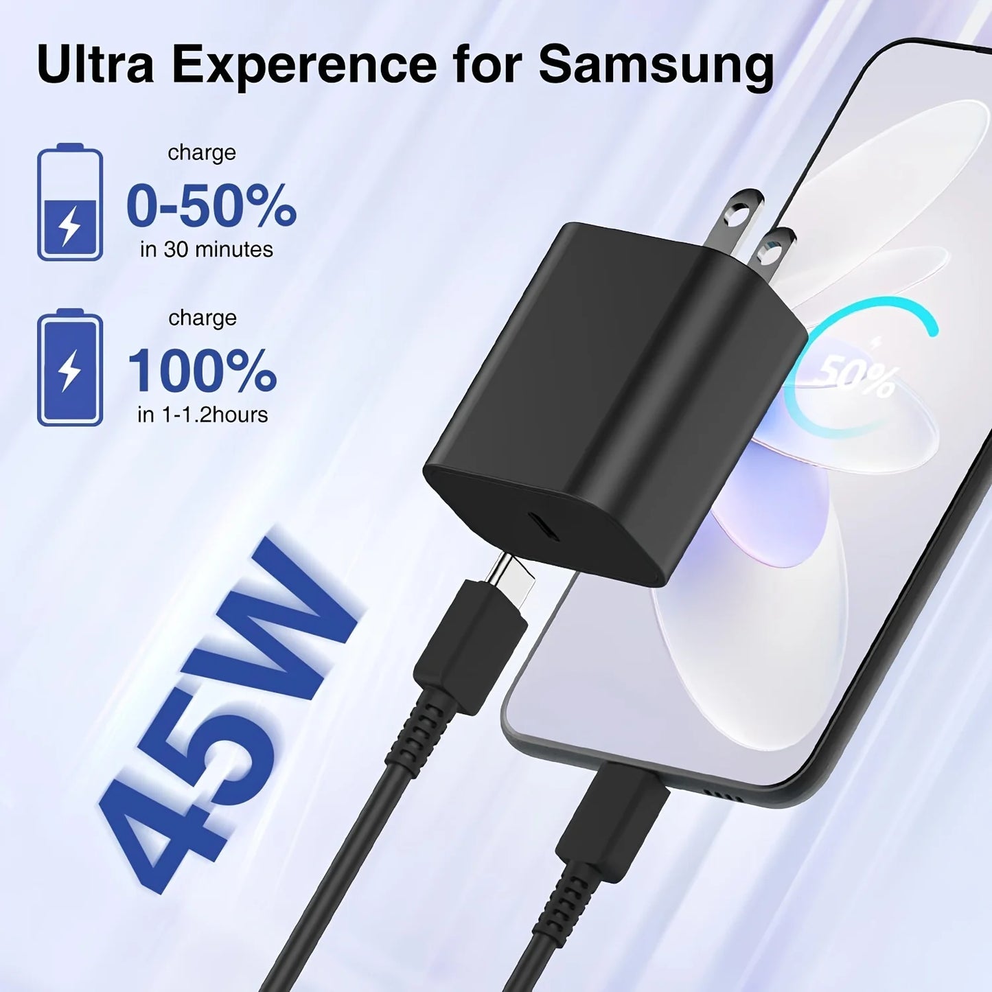 2Pack 45W For Samsung Charger With 6.6FT USBC To USBC Cable For Galaxy S24 Ultra/S24+/S23 S22 S21 Ultra/Plus, IPad Pro/Air/Mini